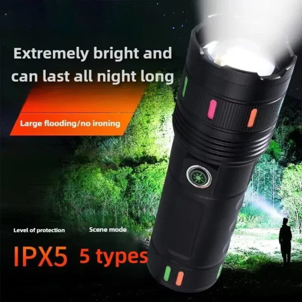 Super Bright White Laser LED Flashlight - রিচার্জেবল & জুম লেন্স